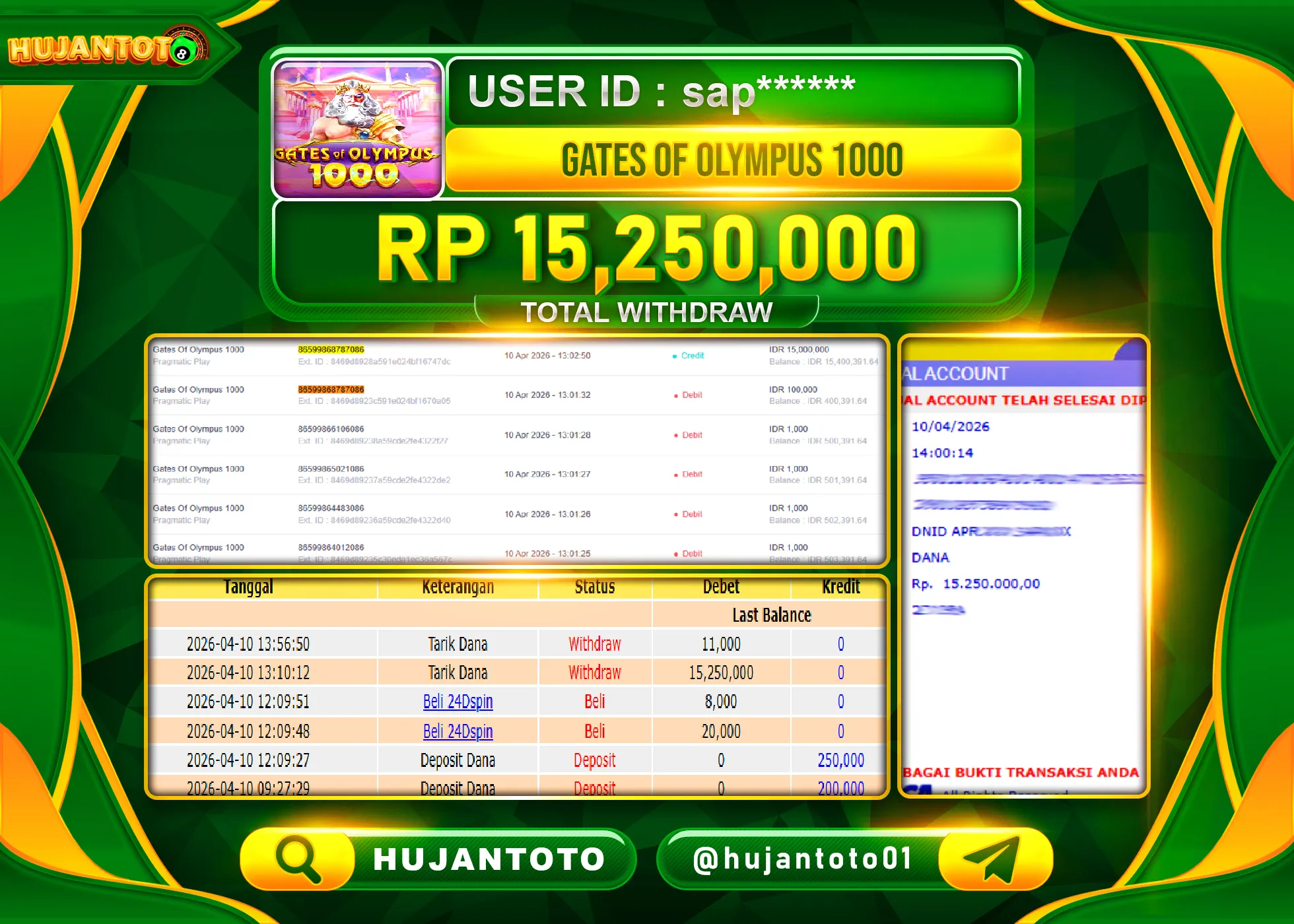 HUJANTOTO - BUKTI JACKPOT MENANG SLOT GATES OF OLYMPUS 1000 Rp.15,250,000 - TERBAYAR LUNAS