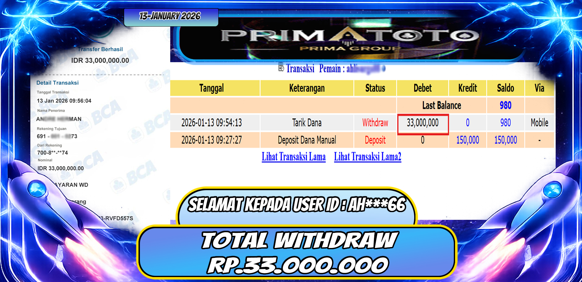 PRIMATOTO-JACKPOT SLOT GAME SWEET BONANZA WIN HINGGA 33 JUTA, 13 JANUARI 2026