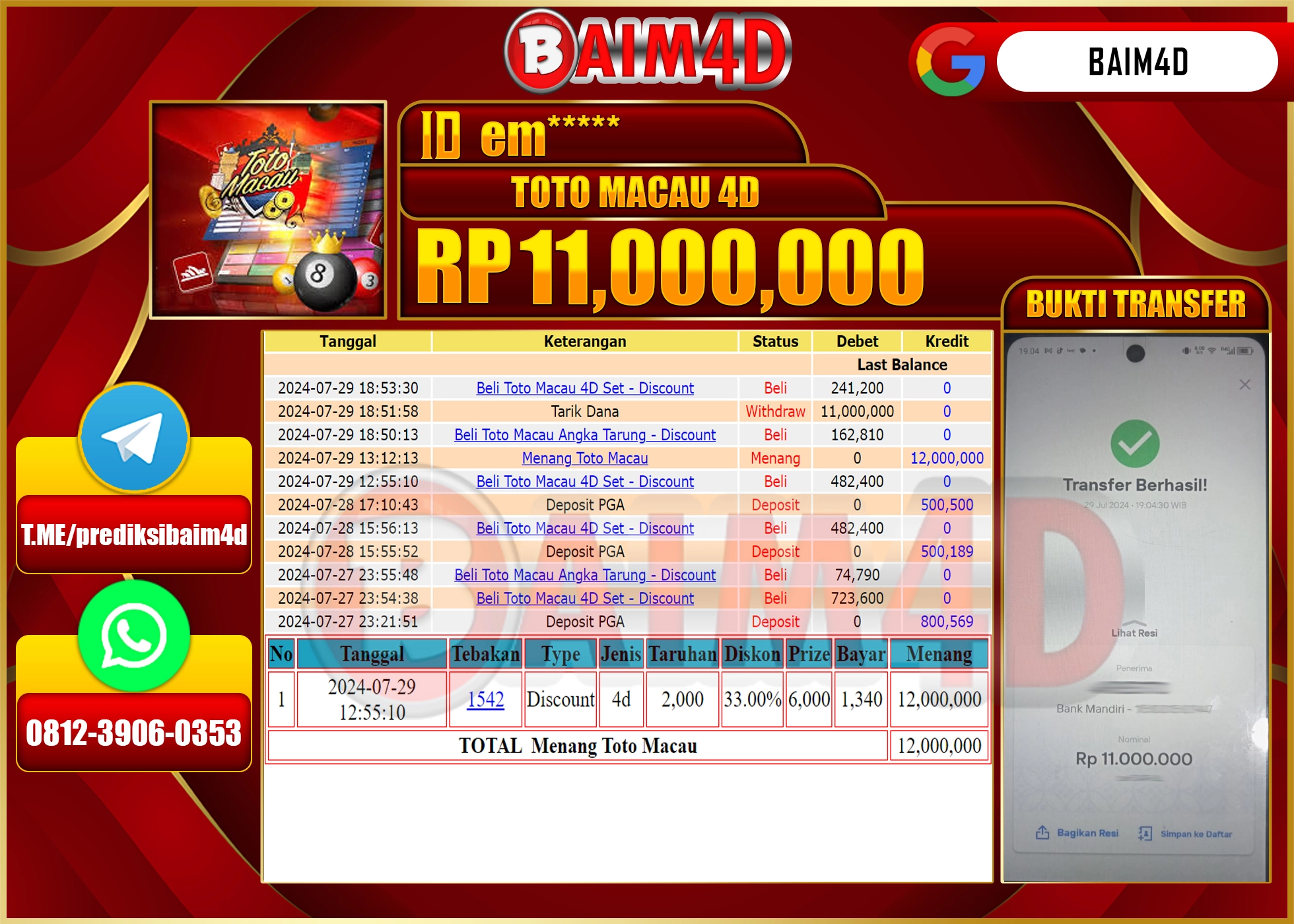 BAIM4D JACKPOT  TOTO MACAU Rp.11.000,000.- LUNAS