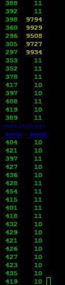 Denfor.CLUB - DDoS Stress Test 5 Gbps. 0ca49a4bea4e4de936582d5a53c81ccb