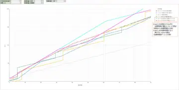 トピック関連画像