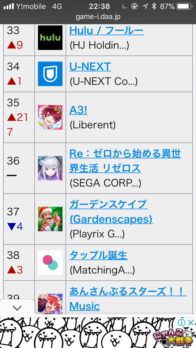 y[XzRe:[n߂ِE Lost in Memories6 ->摜>51 