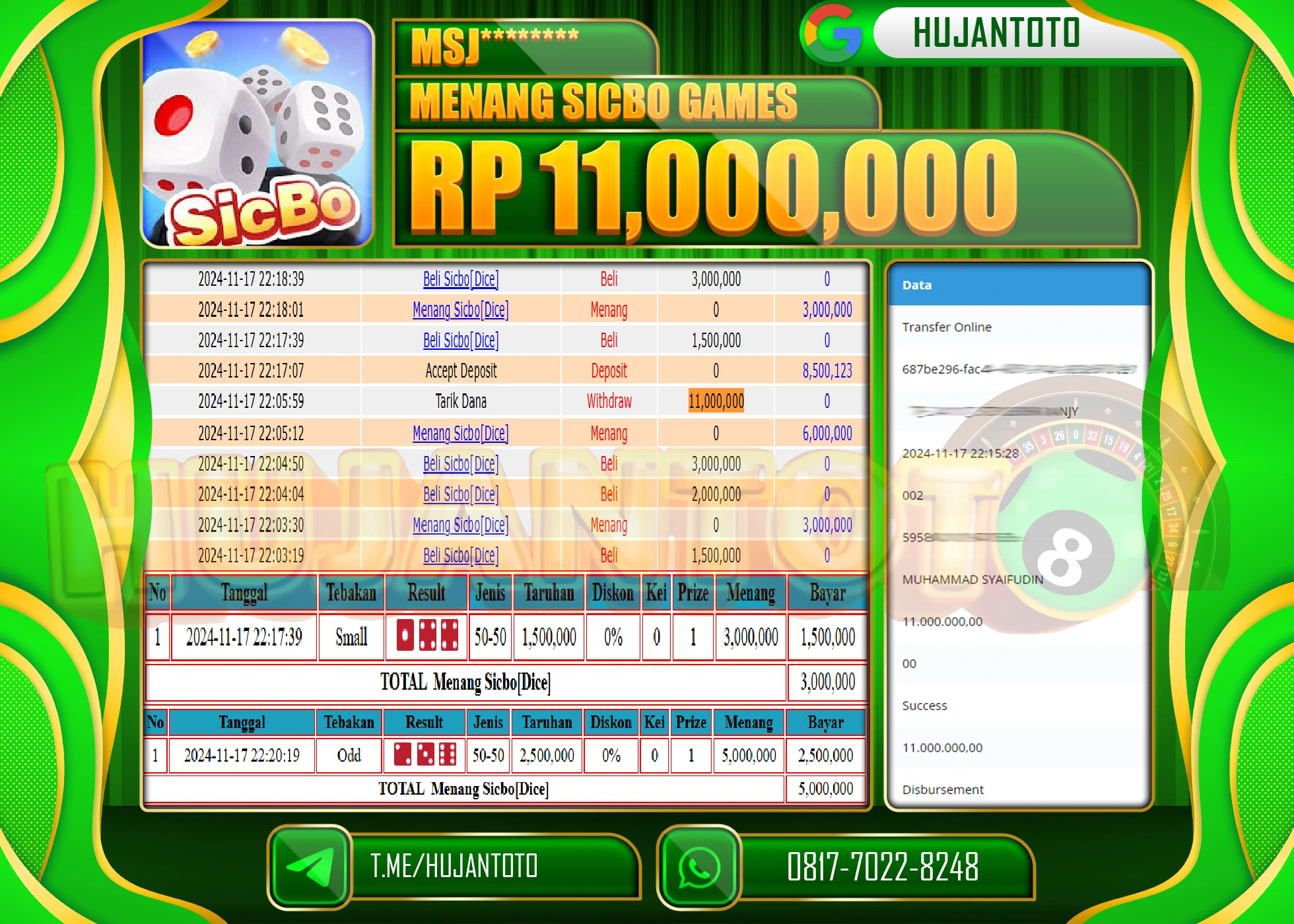 HUJANTOTO MENANG DI RAIH DI PERMAINAN SICBO GAMES SEBESAR - 11,000,000 - LUNAS
