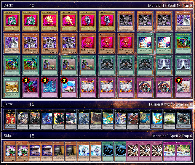 What's the most unorthodox deck that actually works/has synergy? : r/yugioh