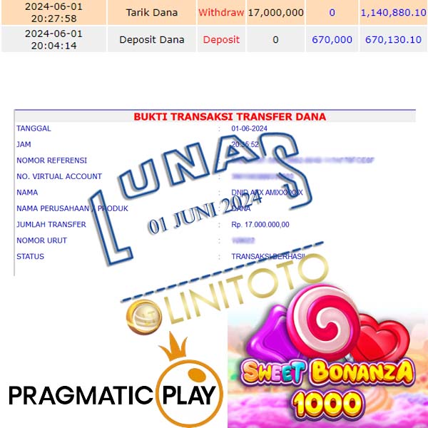 jp-slot-sweet-bonanza-1000-linitoto-05-49-29-2024-06-07