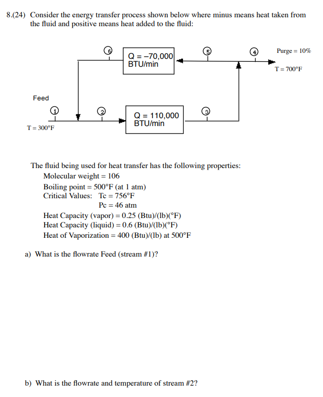 Solved 8.(24) Consider the energy transfer process shown