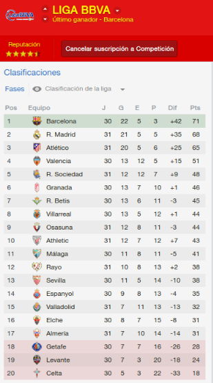 FM 2014: BECOME A LEGEND ! - Página 27 0e942222ff044c1cfc977aec441766ba