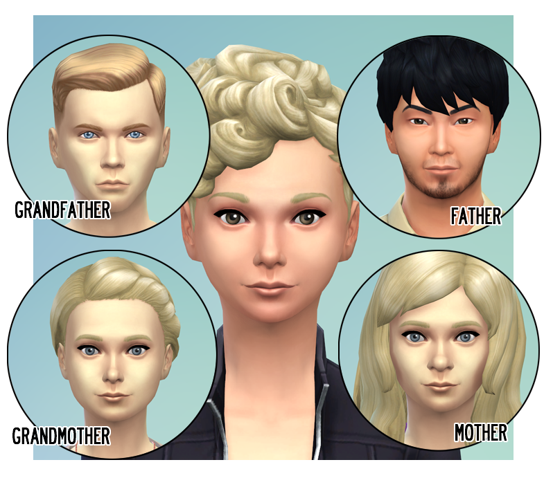 Recreating 'Hereditary' in The Sims 4 Is Exactly As Hard As You