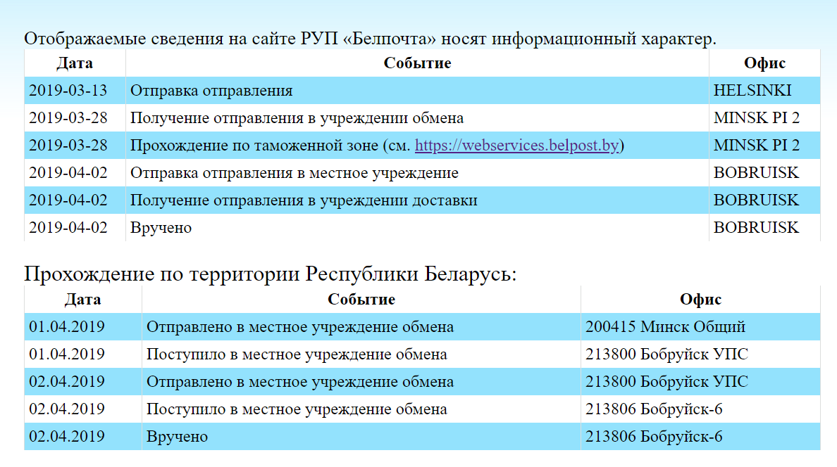 Посылка китай белпочта