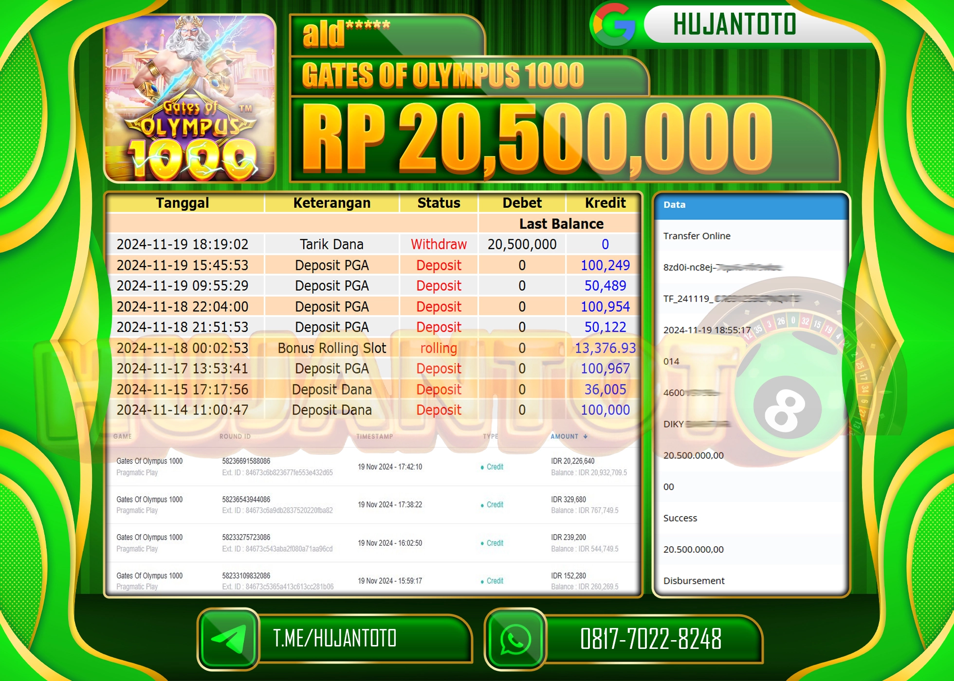 HUJANTOTO MENANG DI RAIH DI GATES OF OLYMPYUS 1000 SEBESAR  - 20,500,000 - LUNAS