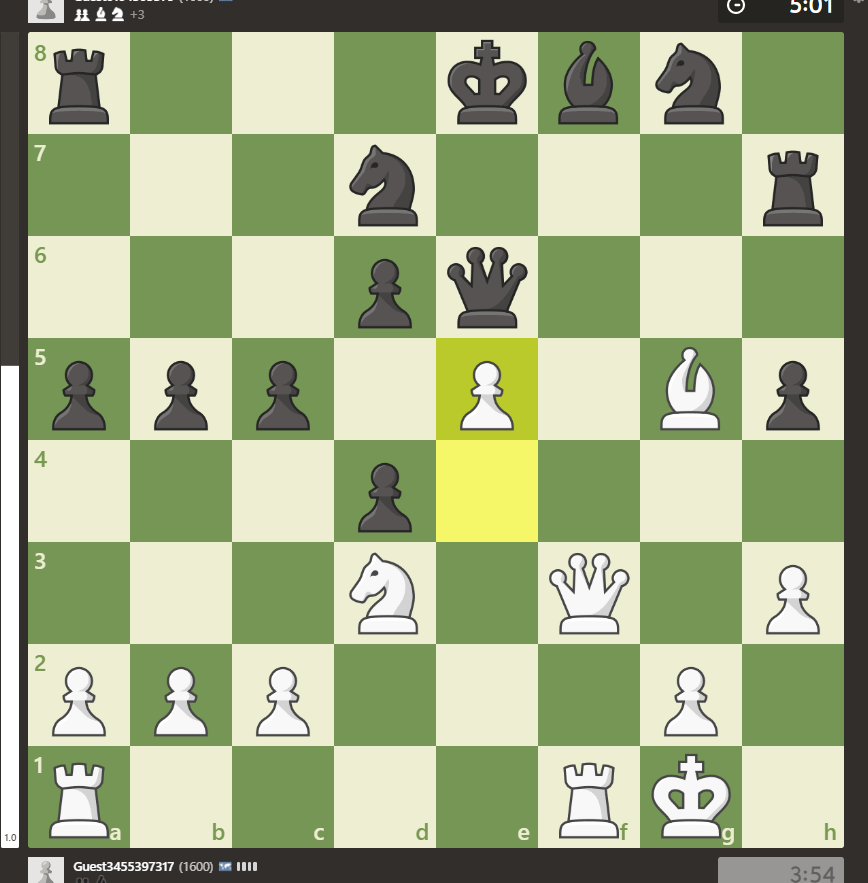 spx 5434…. if phil1247