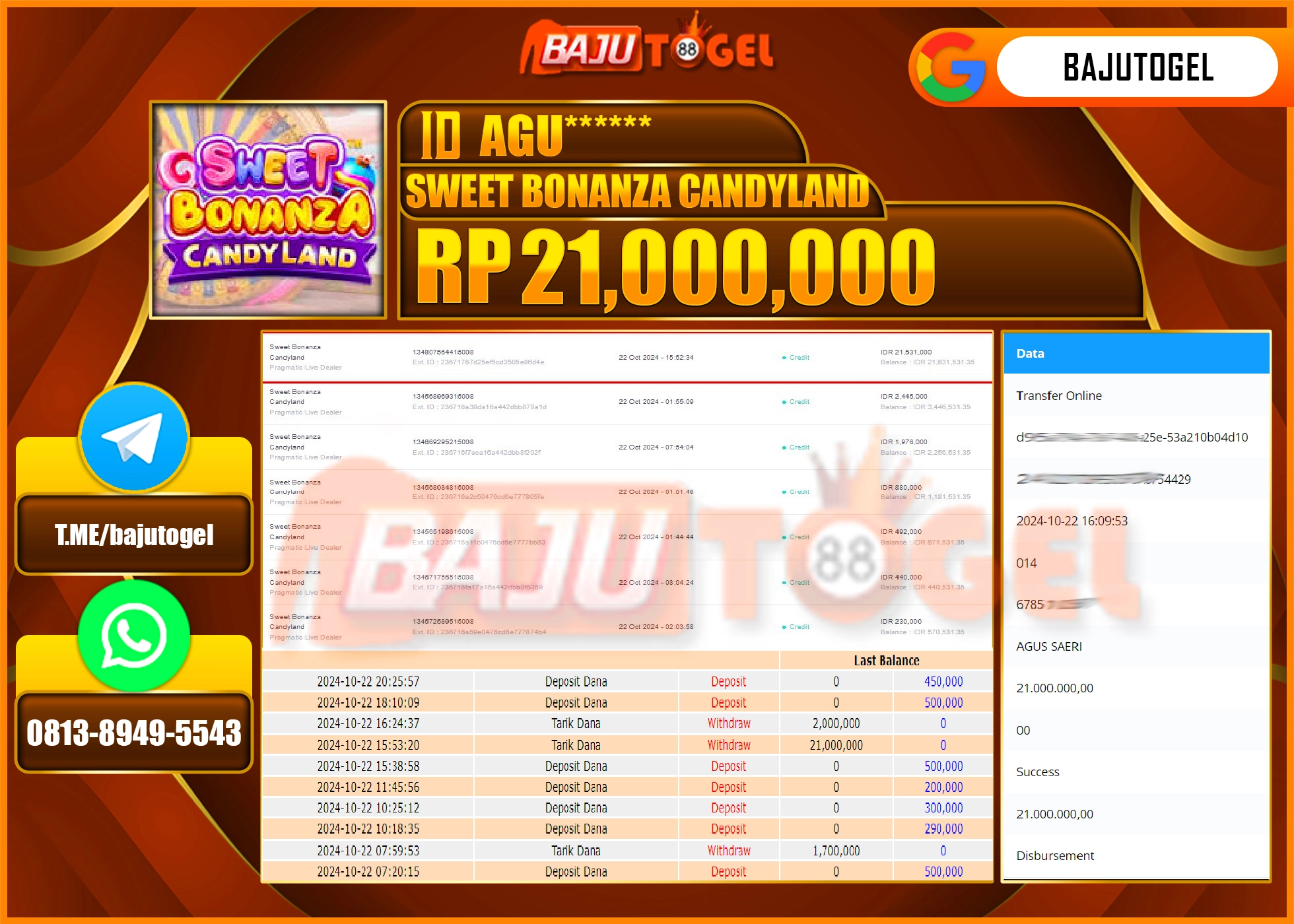 BAJUTOGEL JACKPOT SWEET BONANZA CANDYLAND Rp.21.000.000 LUNAS