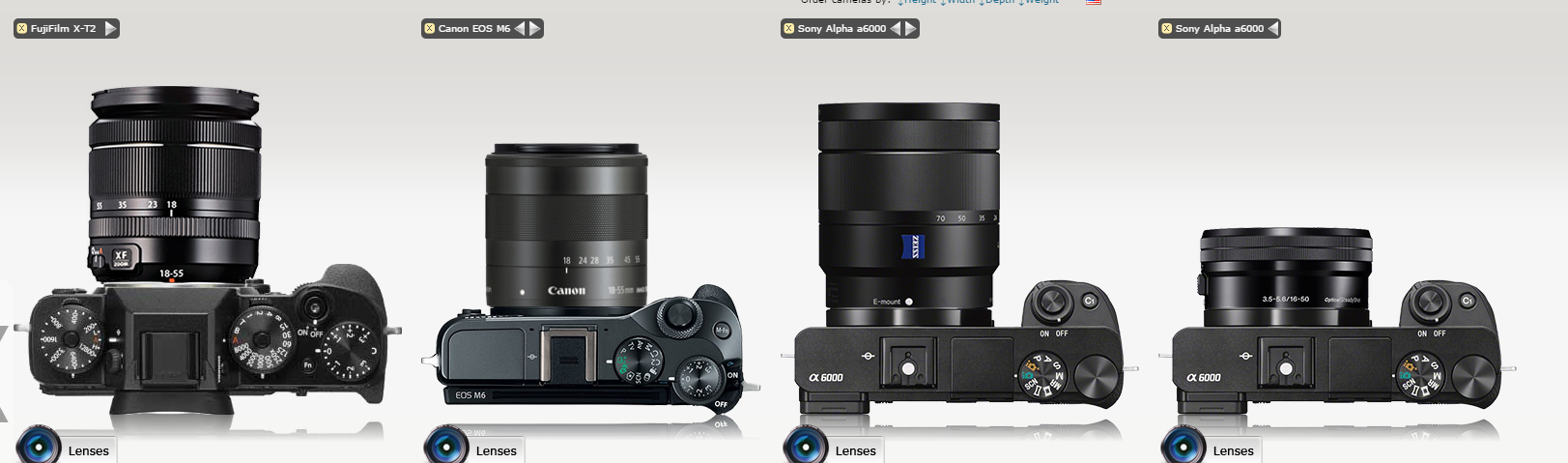 Some comparisons 18-55 vs 15-45: Canon EOS M Talk Forum: Digital