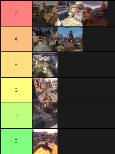 Create a Animan Studios Tier List - TierMaker