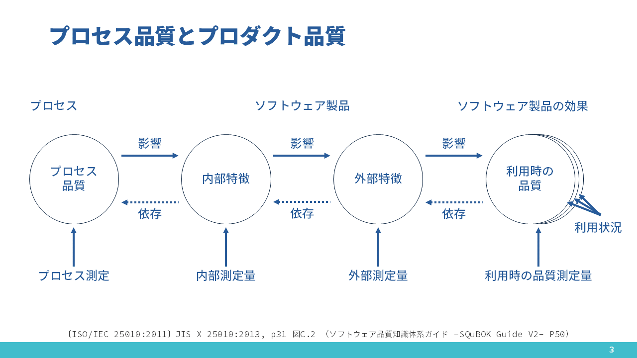 Image from Gyazo