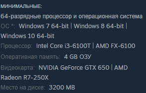 Retail Company Simulator играть по сети и интернету Онлайн Retail Company Simulator играть по сети и интернету Онлайн