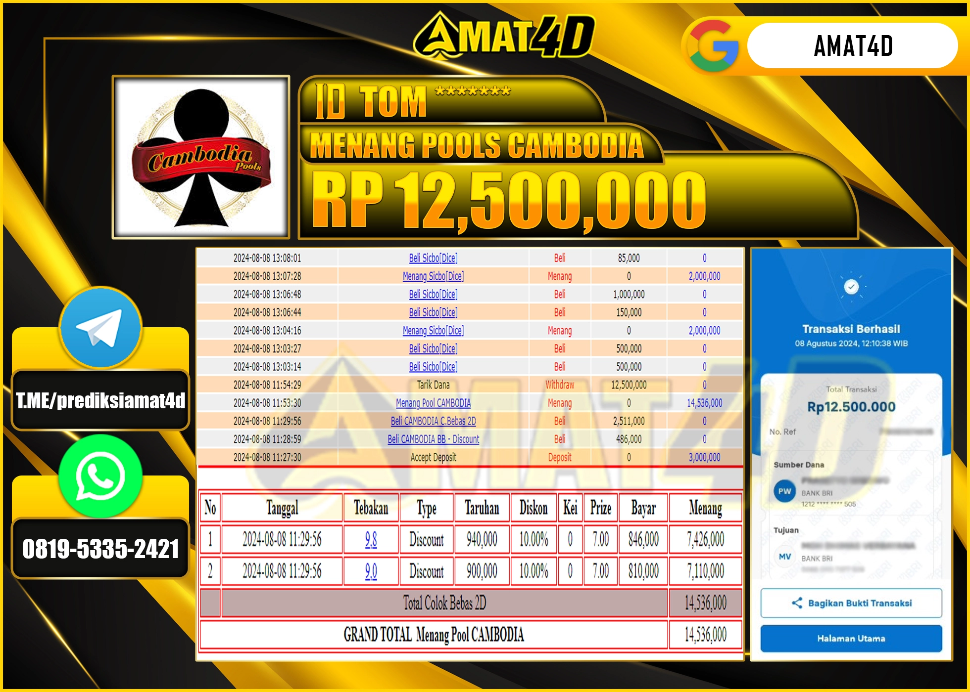 AMAT4D KEMENANGAN PASARAN CAMBODIA Rp.12.500.000 BERHASIL DI BAYAR LUNAS
