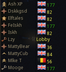 Image for clan event Citadel Event Week 769