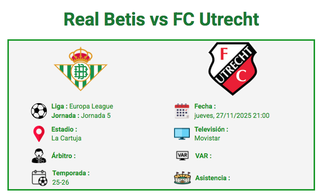 El EuroBetis gana ante la mirada de mil tuertos 2-1. Real Betis vs FC ...