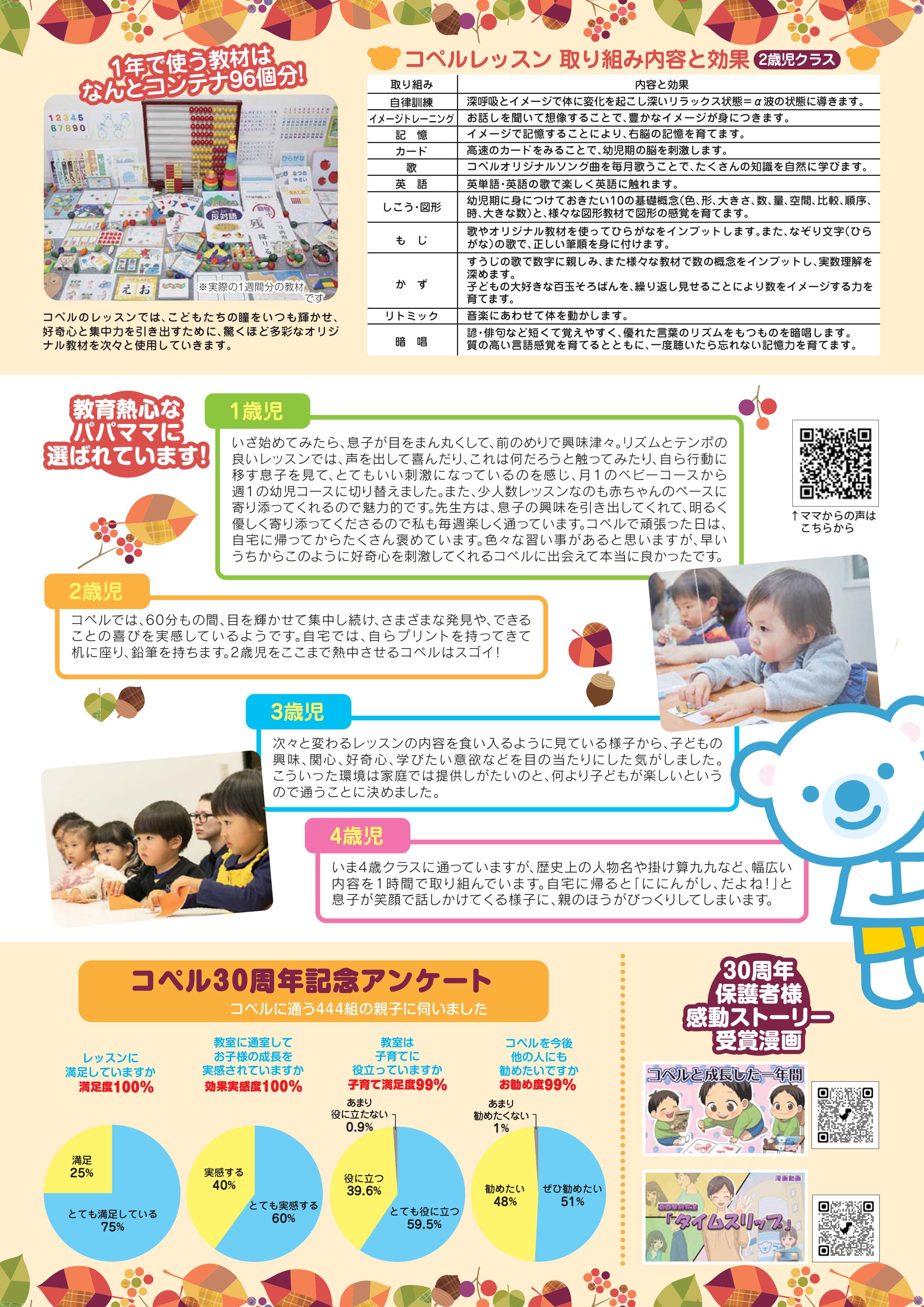 秋のはじめようキャンペーン2025 チラシ（裏）