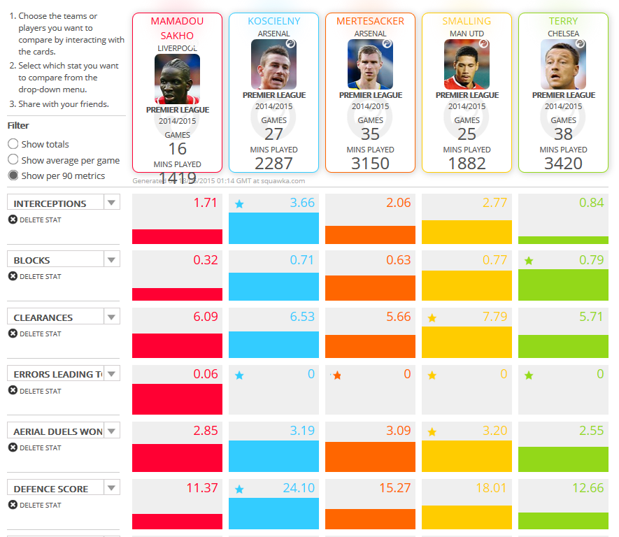 Summer Transfers 2015 - Page 9 10237f4315909b602cdba59eeb128f62