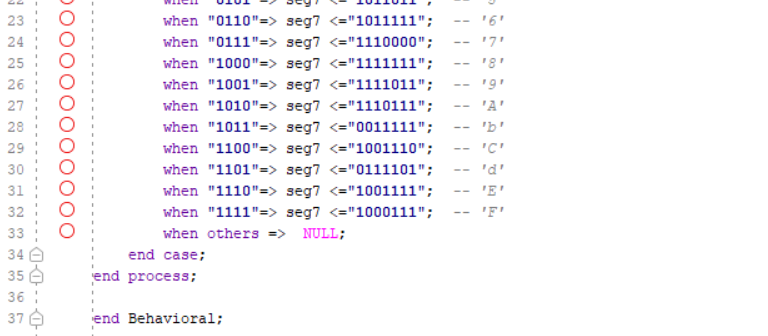 vhdl hexadecimal assignment