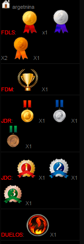 Como poner una Barra desplegable en medallas e iconos 10575acf6cb52661a008d61e474f4a99