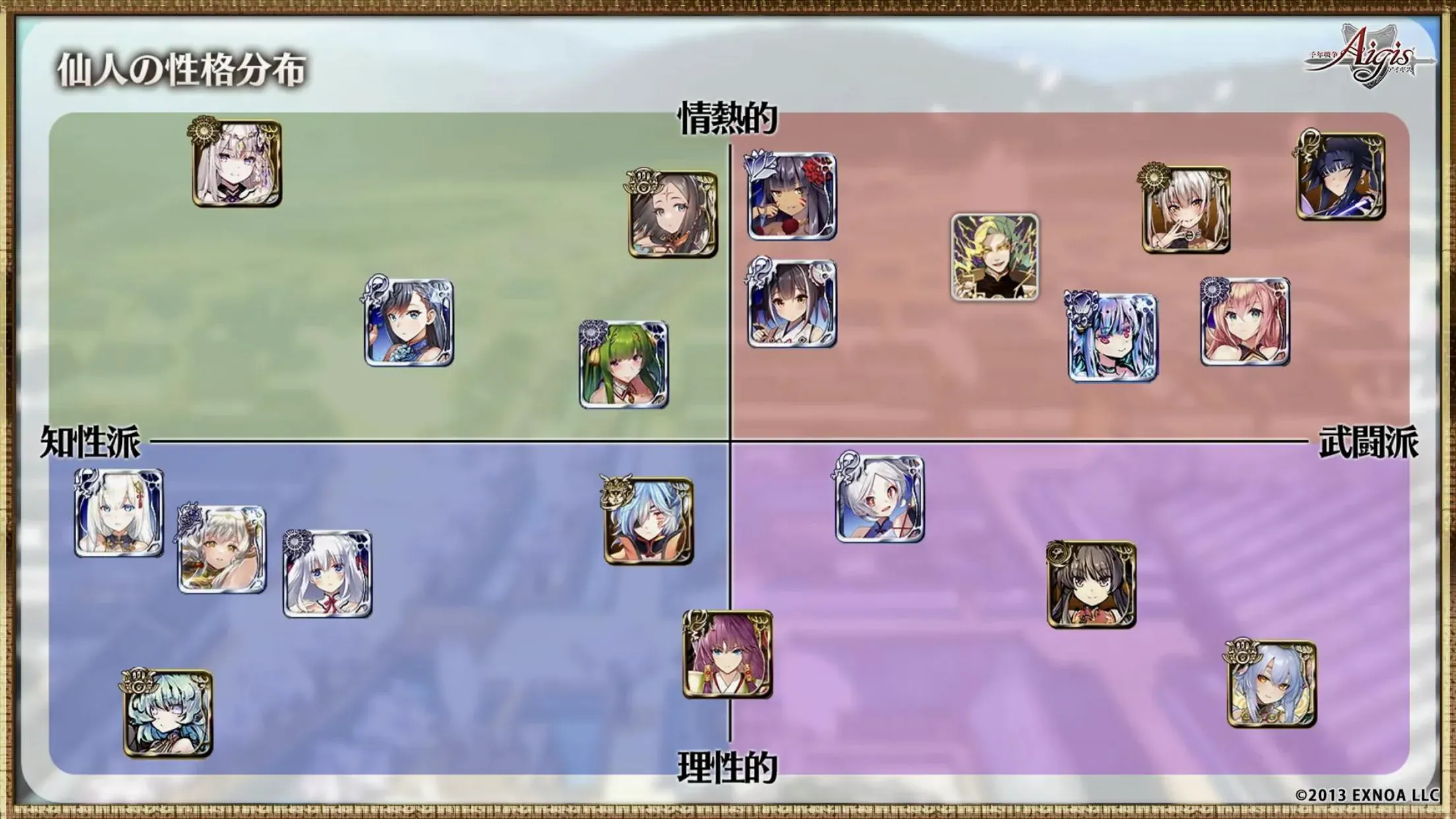 華の国の相関図が公式公開。まともな奴が一人もいなくて草の参考画像 - わんにゃんランド - アイギス攻略まとめ