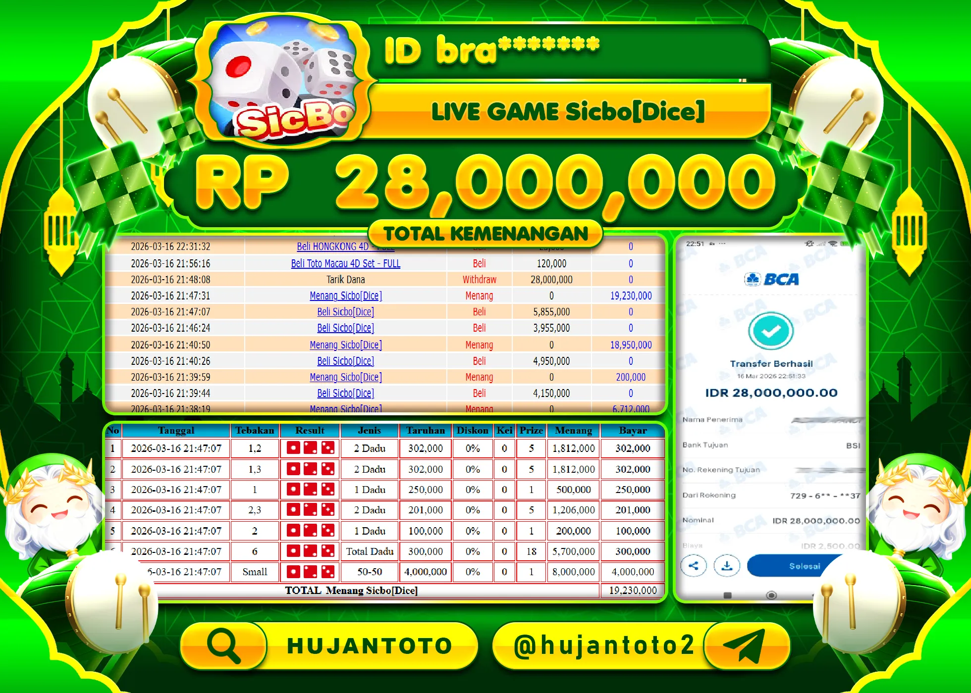 HUJANTOTO - BUKTI JACKPOT MENANG LIVEGAME SICBO DICE Rp.28,000,000 - TERBAYAR LUNAS