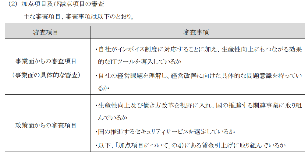 IT導入補助金の公募要領「３－３ 交付申請の審査」