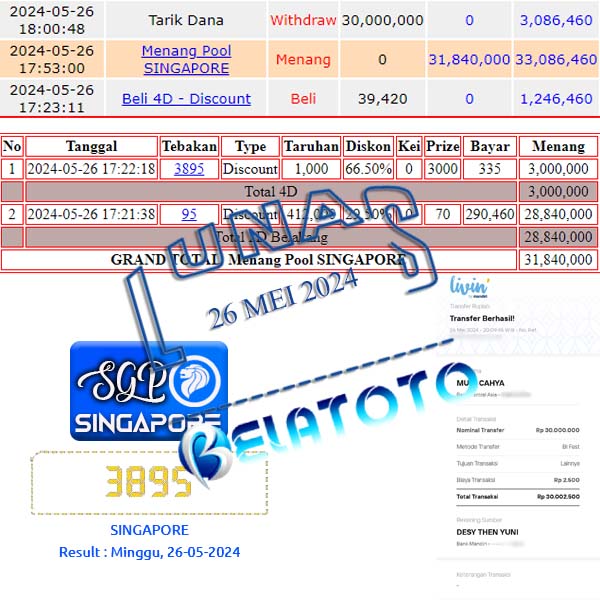 jp-togel-singapore-belatoto-06-32-02-2024-05-28