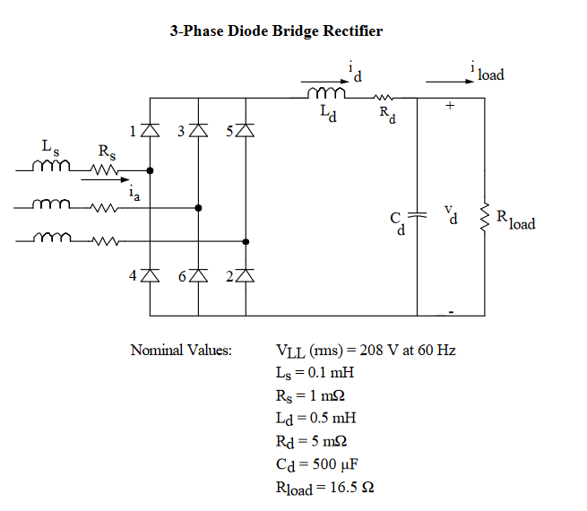 Behöver hjälp med att simulera en 3Phase Diode Bridge Rectifier i