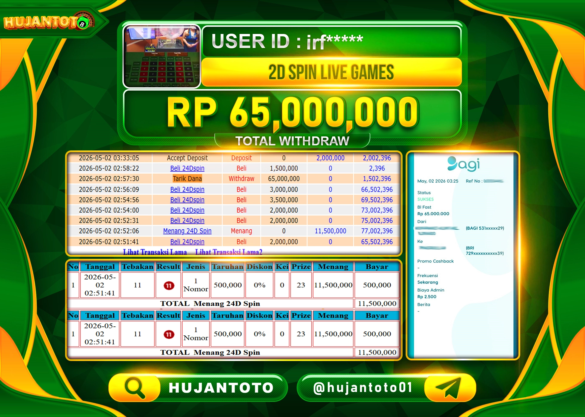HUJANTOTO - BUKTI JACKPOT MENANG LIVEGAMES 2D SPIN Rp.65,000,000 - TERBAYAR LUNAS