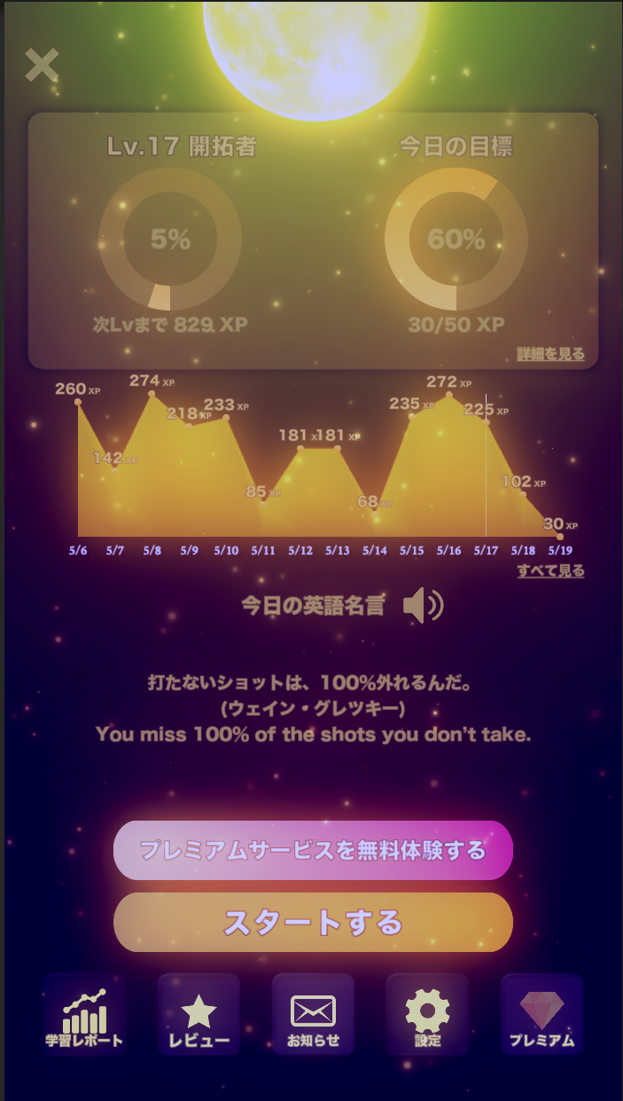 リザルト画面