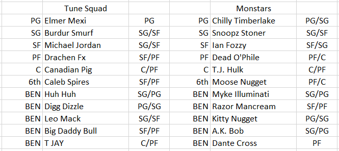 The Bliggas are Back! (NBA 2K16 XWA Edition) - Page 9 12501dc9eb25e9d08f1435fb78702274
