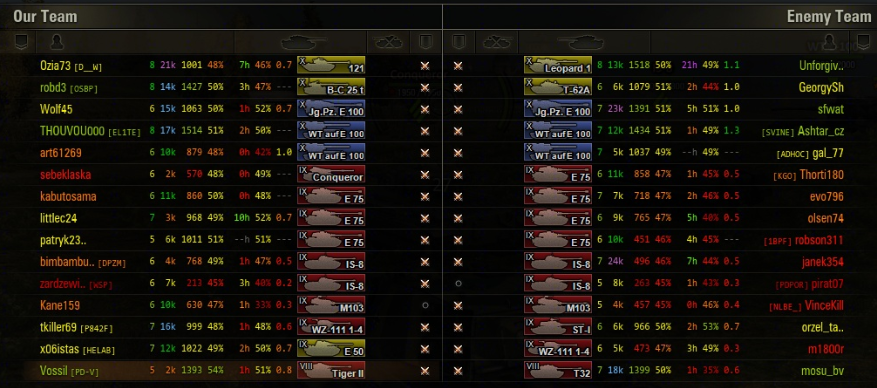 wot special matchmaking tanks