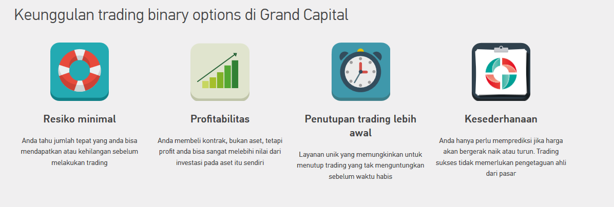 grand capital ea binary options mt4