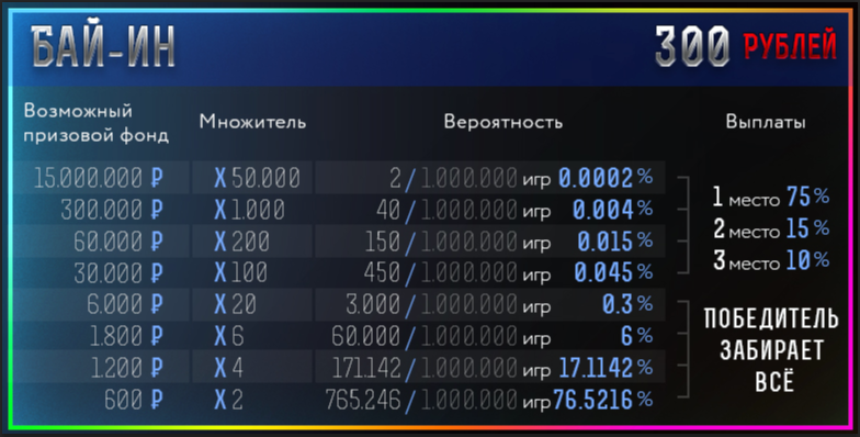 что такое виндфолл в покердом. Смотреть фото что такое виндфолл в покердом. Смотреть картинку что такое виндфолл в покердом. Картинка про что такое виндфолл в покердом. Фото что такое виндфолл в покердом