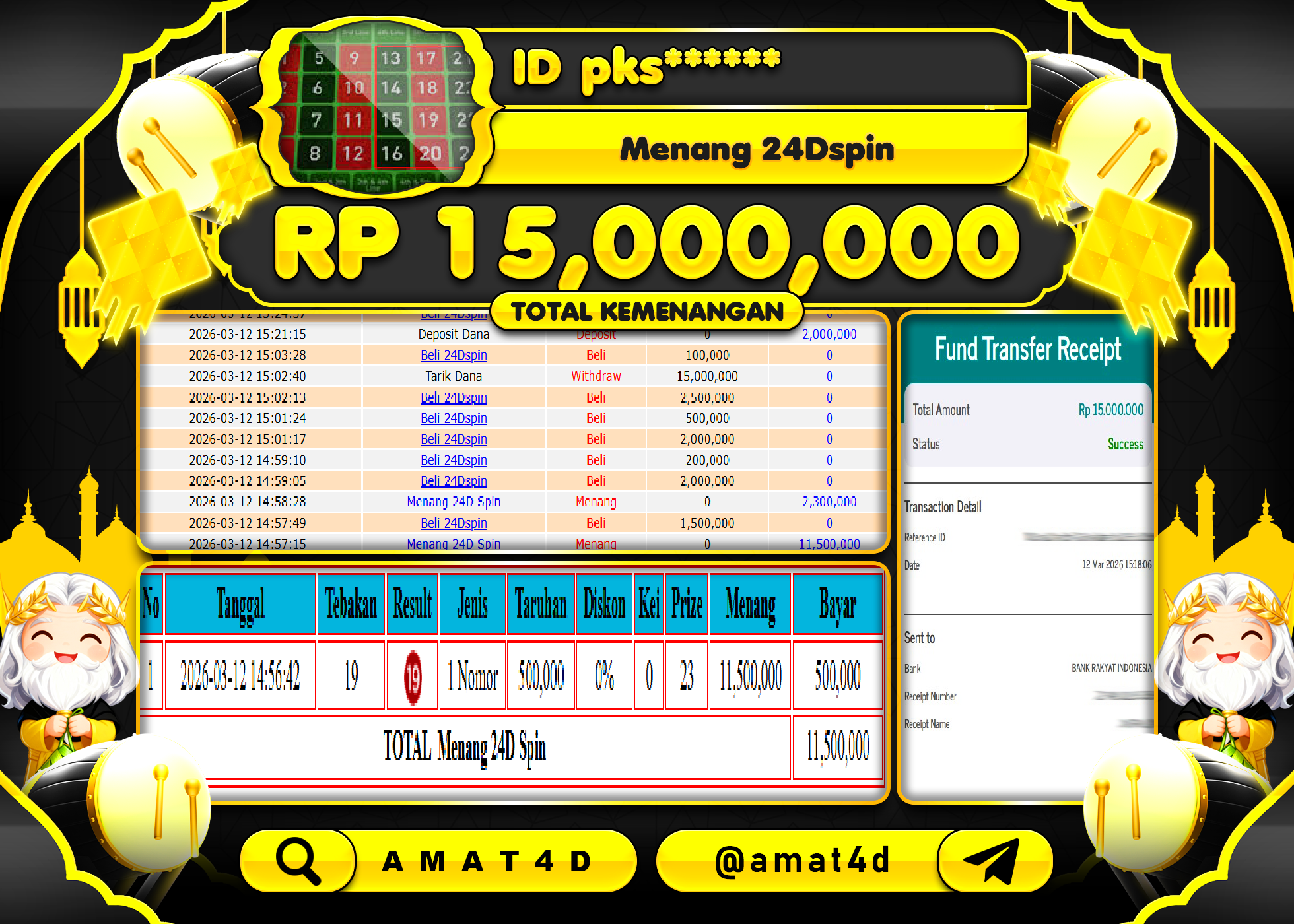 AMAT4D KEMENANGAN DI  LIVEGAME 24DSPIN  Rp.15,000,000 BERHASIL TERBAYAR LUNAS