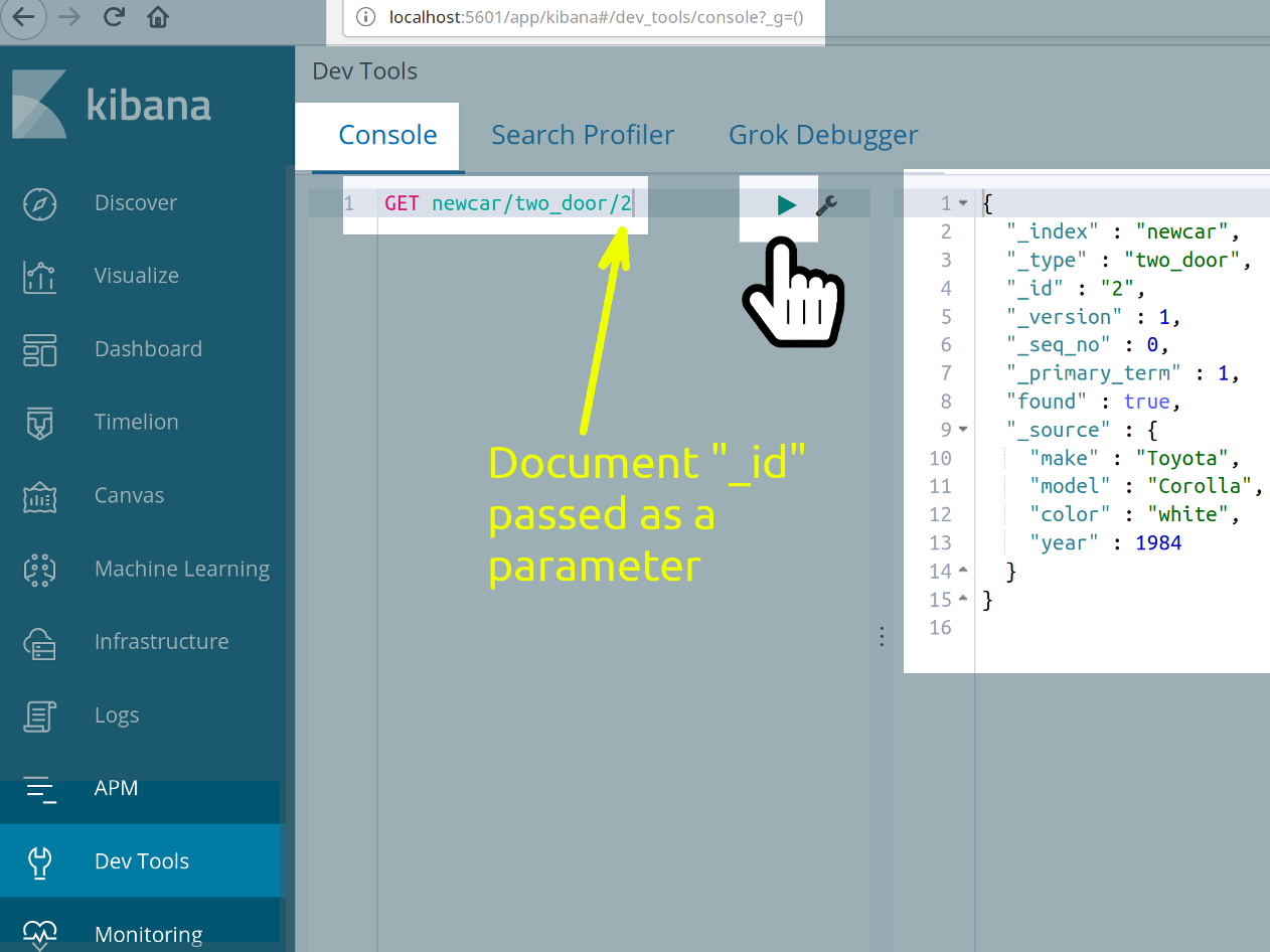 Screenshot of a GET request in Kibana accessing document "2" of an index