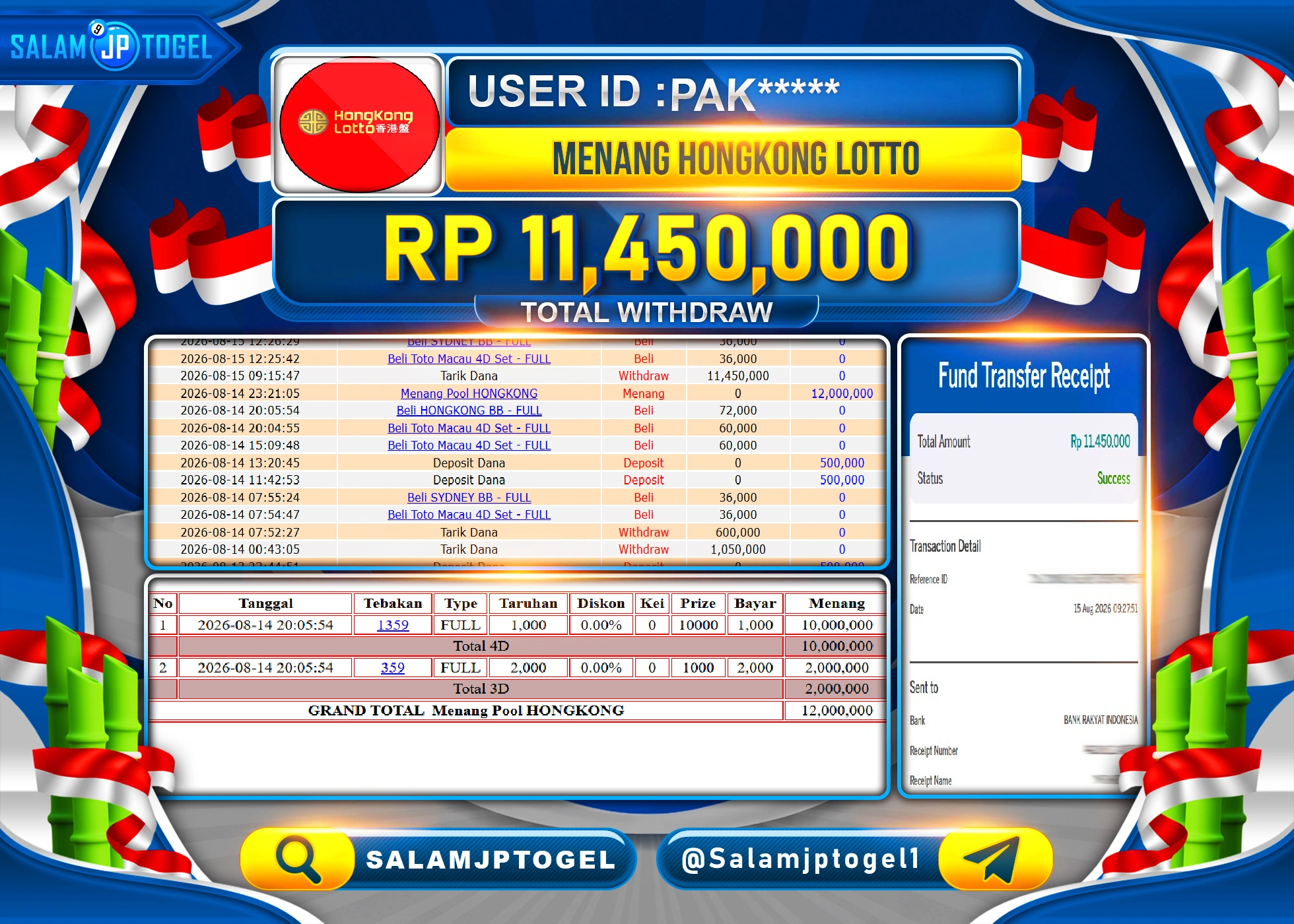 SALAMJPTOGEL JACKPOT MENANG TOGEL HONGKONG LOTTO Rp.11,450,000 - LUNAS