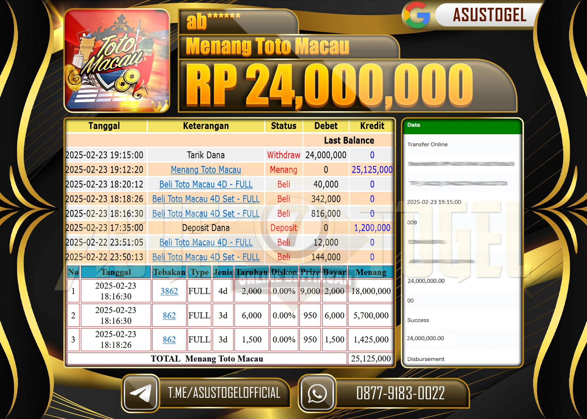 ASUSTOGEL KEMENANGAN DI TOGEL TOTO MACAU SEBESAR 24.000.000 - RUPIAH LUNAS
