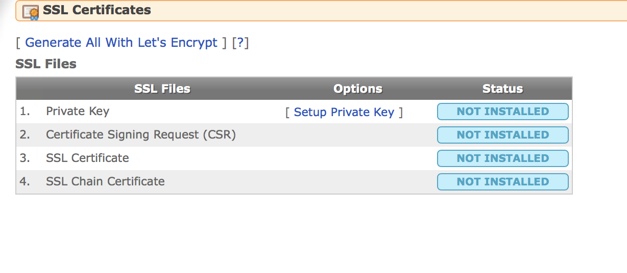 SiteWorx Let's Encrypt SSL