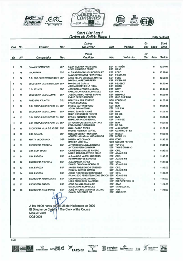 ERC + SCER + CERA: 44º Rallye Islas Canarias [26-28 Noviembre] - Página 3 13376afe2f83dcdb5aaf547bcf19a32a