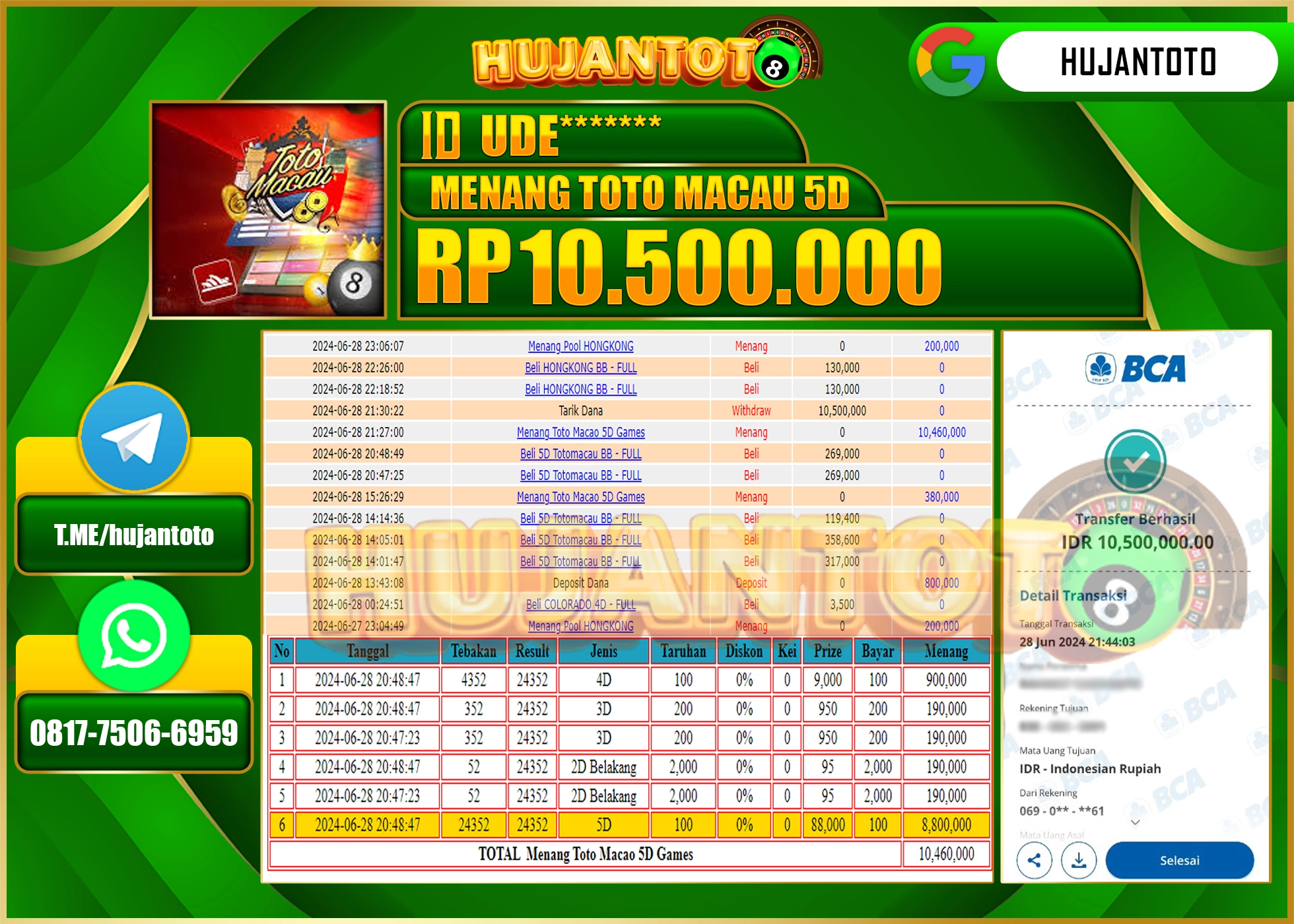 HUJANTOTO MENANG TOGEL TOTO MACAU 5D GAMES 10,500,000 - LUNAS 