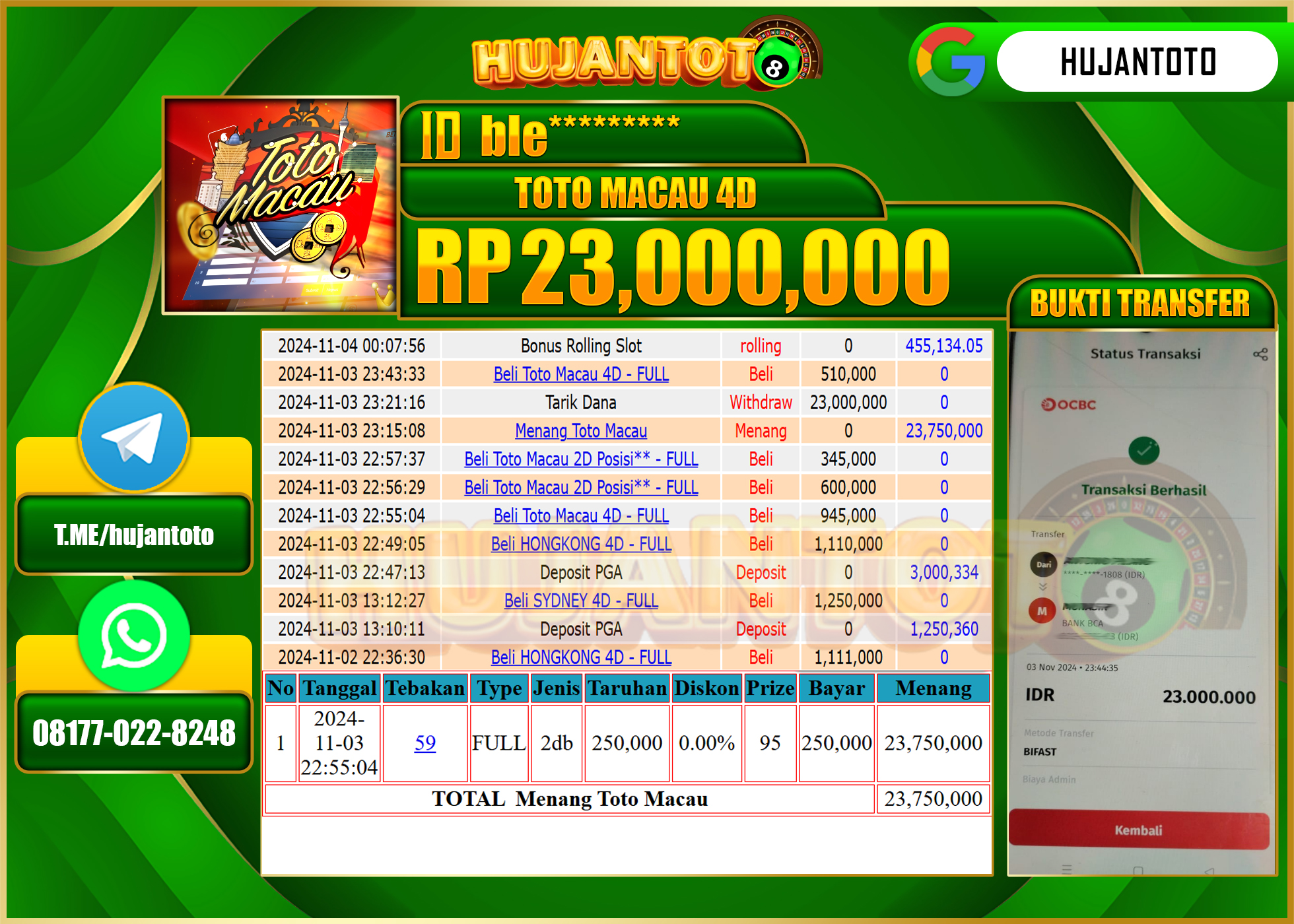 HUJANTOTO MENANG DI PERMAINAN TOTO MACAU 4 D  SEBESAR   - 23,000,000 - LUNAS