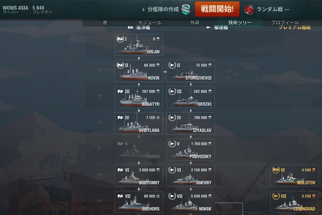 yWoWSzWorld of Warships 585͑ 	->摜>20 