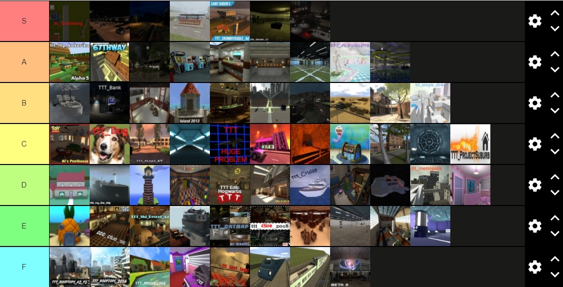 TTT Maps Tierlist