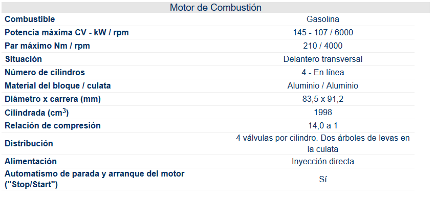 xq los seat normales no tiran en puertos?