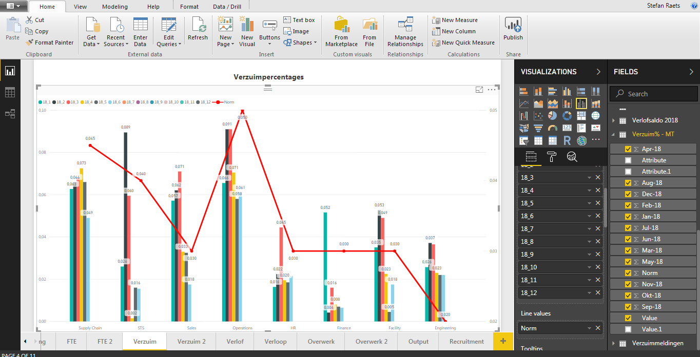 Power Bi Clustered Chart My Xxx Hot Girl